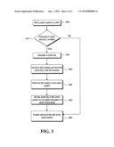 Methods to securely bind an encryption key to a storage device diagram and image