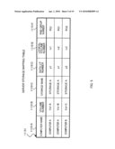 MANAGEMENT COMPUTER AND OPERATING METHOD THEREOF diagram and image