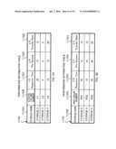 MANAGEMENT COMPUTER AND OPERATING METHOD THEREOF diagram and image