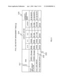 MANAGEMENT DEVICE FOR STORAGE DEVICE diagram and image