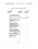 MANAGEMENT DEVICE FOR STORAGE DEVICE diagram and image