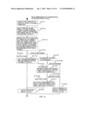 MANAGEMENT DEVICE FOR STORAGE DEVICE diagram and image