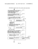 MANAGEMENT DEVICE FOR STORAGE DEVICE diagram and image