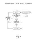 SYSTEMS AND METHODS FOR RESOURCE ACCESS diagram and image