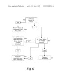 SYSTEMS AND METHODS FOR RESOURCE ACCESS diagram and image