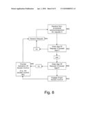 SYSTEMS AND METHODS FOR RESOURCE ACCESS diagram and image