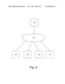 SYSTEMS AND METHODS FOR RESOURCE ACCESS diagram and image