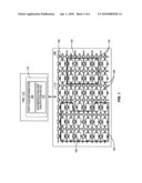 Secure Manufacturing of Programmable Devices diagram and image