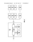 Secure Manufacturing of Programmable Devices diagram and image