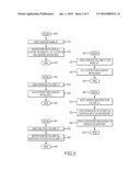 INTELLIGENT EXTENT INITIALIZATION IN STORAGE ENVIRONMENT diagram and image