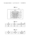 COMPUTER SYSTEM AND CAPACITY MANAGEMENT METHOD OF COMPUTER SYSTEM diagram and image