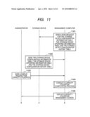 COMPUTER SYSTEM AND CAPACITY MANAGEMENT METHOD OF COMPUTER SYSTEM diagram and image