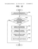 COMPUTER SYSTEM AND CAPACITY MANAGEMENT METHOD OF COMPUTER SYSTEM diagram and image