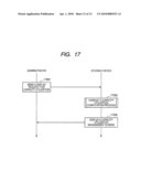 COMPUTER SYSTEM AND CAPACITY MANAGEMENT METHOD OF COMPUTER SYSTEM diagram and image