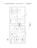 Dynamically reconfiguring platform settings diagram and image