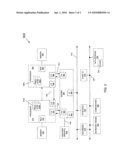 Dynamically reconfiguring platform settings diagram and image