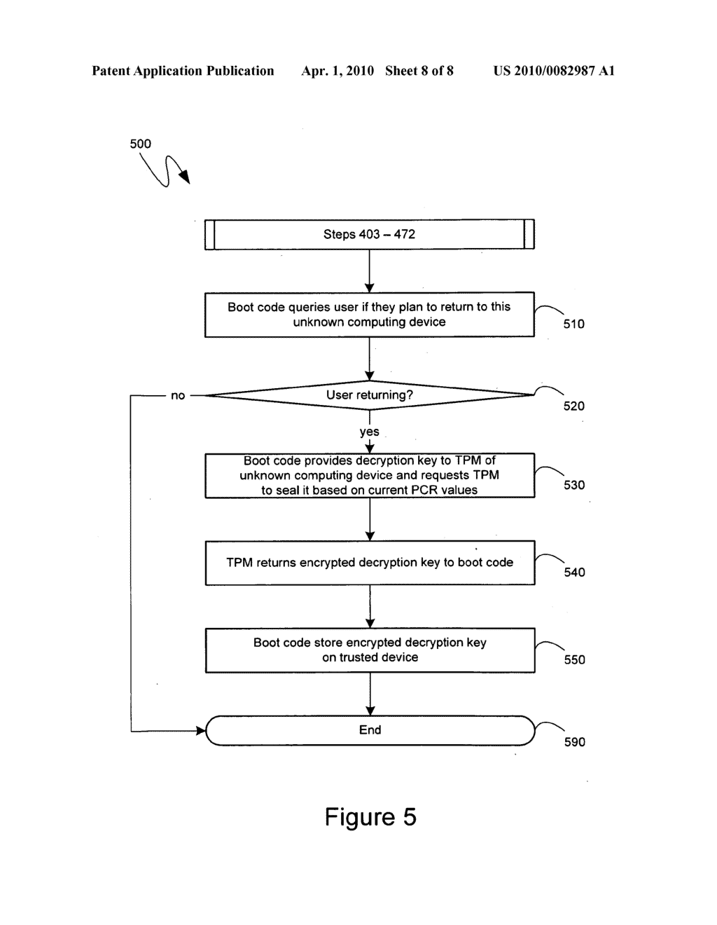 TRANSPARENT TRUST VALIDATION OF AN UNKNOWN PLATFORM - diagram, schematic, and image 09