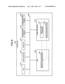 Encryption device and encryption method diagram and image