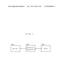 MEMORY CONTROLLER, NONVOLATILE MEMORY DEVICE, NONVOLATILE MEMORY SYSTEM, AND ACCESS DEVICE diagram and image