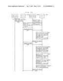 MEMORY CONTROLLER, NONVOLATILE MEMORY DEVICE, NONVOLATILE MEMORY SYSTEM, AND ACCESS DEVICE diagram and image