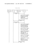 MEMORY CONTROLLER, NONVOLATILE MEMORY DEVICE, NONVOLATILE MEMORY SYSTEM, AND ACCESS DEVICE diagram and image