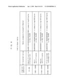 MEMORY CONTROLLER, NONVOLATILE MEMORY DEVICE, NONVOLATILE MEMORY SYSTEM, AND ACCESS DEVICE diagram and image