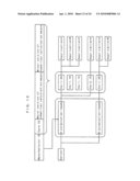 MEMORY CONTROLLER, NONVOLATILE MEMORY DEVICE, NONVOLATILE MEMORY SYSTEM, AND ACCESS DEVICE diagram and image