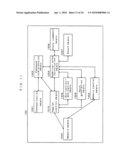 MEMORY CONTROLLER, NONVOLATILE MEMORY DEVICE, NONVOLATILE MEMORY SYSTEM, AND ACCESS DEVICE diagram and image