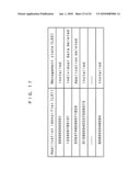 MEMORY CONTROLLER, NONVOLATILE MEMORY DEVICE, NONVOLATILE MEMORY SYSTEM, AND ACCESS DEVICE diagram and image