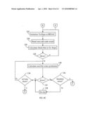 Method and apparatus for error detection and correction diagram and image