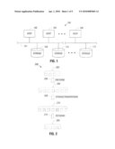 Selecting Erasure Codes For A Fault Tolerant System diagram and image