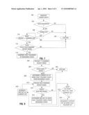 Selecting Erasure Codes For A Fault Tolerant System diagram and image