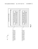 LDPC (Low Density Parity Check) code size adjustment by shortening and puncturing diagram and image