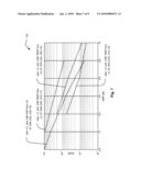 LDPC (Low Density Parity Check) code size adjustment by shortening and puncturing diagram and image