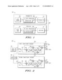 Data interleaver diagram and image