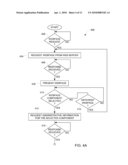 Online Content Editing of Dynamic Websites diagram and image