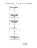 METHOD AND SYSTEM OF PROVIDING INFORMATION DURING CONTENT BREAKPOINTS IN A VIRTUAL UNIVERSE diagram and image