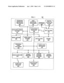 Architecture For Optimizing Audio and Video Output States for Multimedia Devices diagram and image