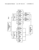 Architecture For Optimizing Audio and Video Output States for Multimedia Devices diagram and image