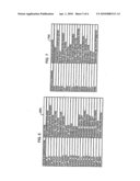 Architecture For Optimizing Audio and Video Output States for Multimedia Devices diagram and image