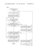 INFORMATION PROCESSING METHOD AND INFORMATION PROCESSING DEVICE IMPLEMENTING USER INTERFACE SUITABLE FOR USER OPERATION diagram and image