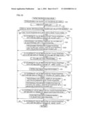 INFORMATION PROCESSING METHOD AND INFORMATION PROCESSING DEVICE IMPLEMENTING USER INTERFACE SUITABLE FOR USER OPERATION diagram and image