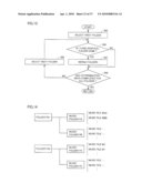 INFORMATION PROCESSING METHOD AND INFORMATION PROCESSING DEVICE IMPLEMENTING USER INTERFACE SUITABLE FOR USER OPERATION diagram and image