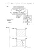 INFORMATION PROCESSING METHOD AND INFORMATION PROCESSING DEVICE IMPLEMENTING USER INTERFACE SUITABLE FOR USER OPERATION diagram and image