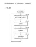 INFORMATION PROCESSING METHOD AND INFORMATION PROCESSING DEVICE IMPLEMENTING USER INTERFACE SUITABLE FOR USER OPERATION diagram and image