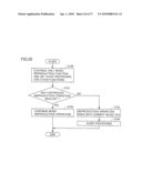 INFORMATION PROCESSING METHOD AND INFORMATION PROCESSING DEVICE IMPLEMENTING USER INTERFACE SUITABLE FOR USER OPERATION diagram and image