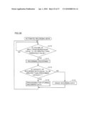 INFORMATION PROCESSING METHOD AND INFORMATION PROCESSING DEVICE IMPLEMENTING USER INTERFACE SUITABLE FOR USER OPERATION diagram and image