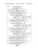 INFORMATION PROCESSING METHOD AND INFORMATION PROCESSING DEVICE IMPLEMENTING USER INTERFACE SUITABLE FOR USER OPERATION diagram and image