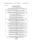 INFORMATION PROCESSING METHOD AND INFORMATION PROCESSING DEVICE IMPLEMENTING USER INTERFACE SUITABLE FOR USER OPERATION diagram and image