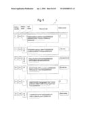 E-MAIL DELIVERY METHOD, E-MAIL DELIVERY SYSTEM, AND SERVER USED THEREFOR diagram and image